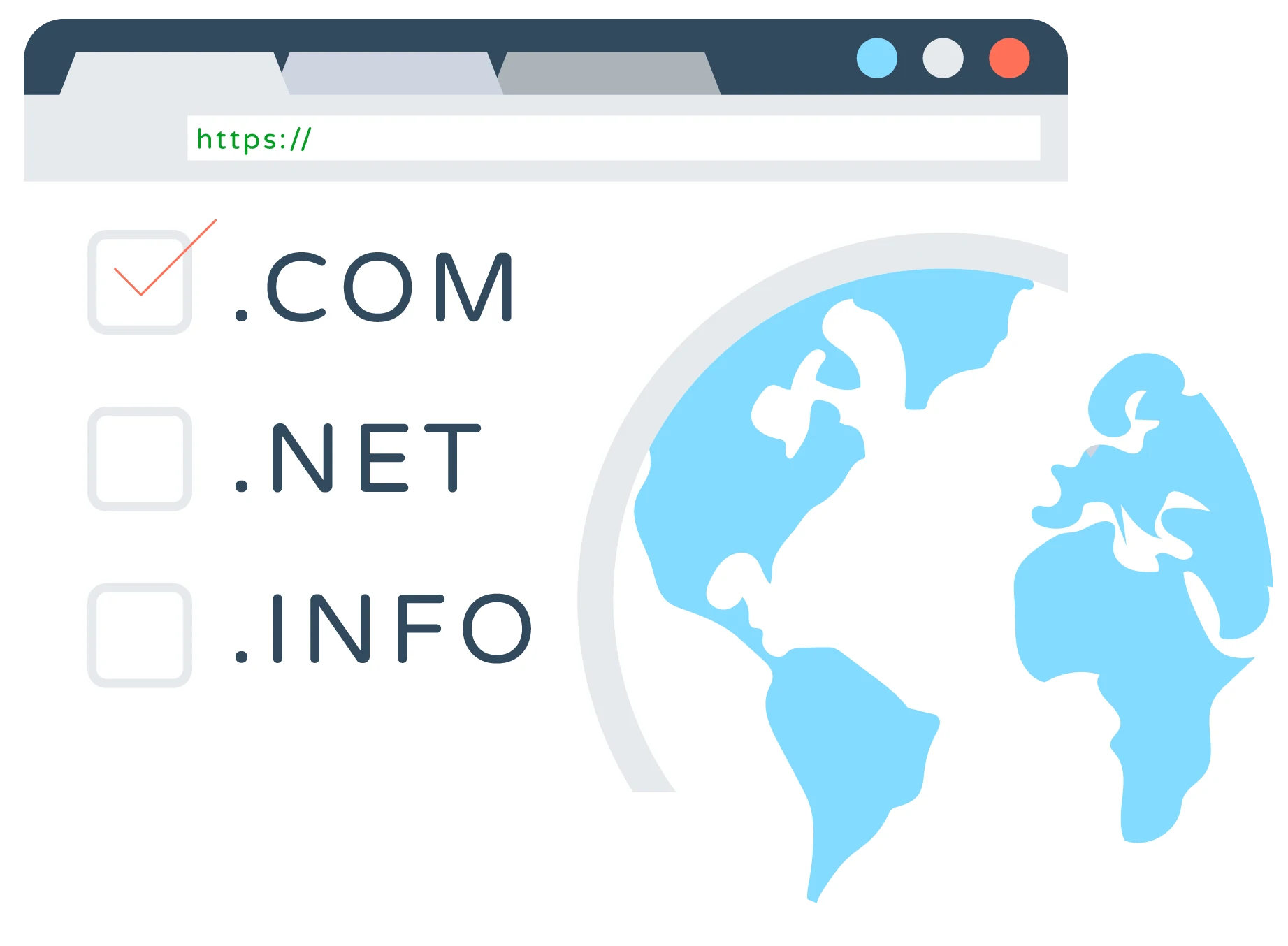 ssl domain